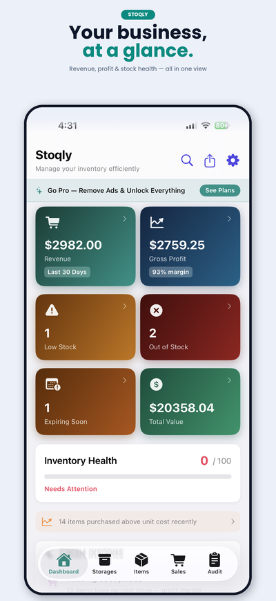 Stoqly Dashboard — revenue, profit and stock health at a glance